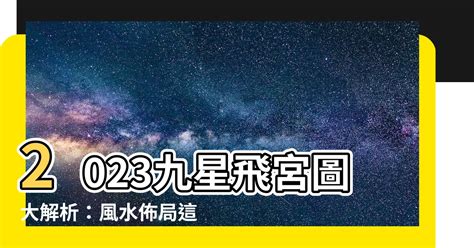 2023九星飛宮圖